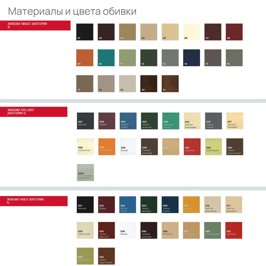 Многоместная секция Тристан (модель CМ 92)